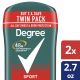 Degree Long Lasting Men's Antiperspirant Deodorant Stick Twin Pack, Sport, 2.7 oz