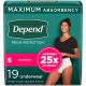 Depend Fresh Protection Women's Incontinence & Postpartum Bladder Leak Underwear, S, 19 Count