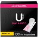 U by Kotex Balance Daily Wrapped Panty Liners, Light Absorbency, Regular Length, 100 Count