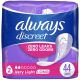 Always Discreet Postpartum Incontinence Liners, Very Light Absorb, Long Length, 44 Ct