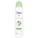 Dove Advanced Care Dry Spray Cool Essentials Antiperspirant Deodorant, 3.8 oz